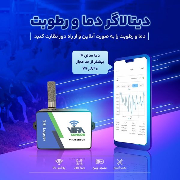 دیتالاگر دما و رطوبت آنلاین